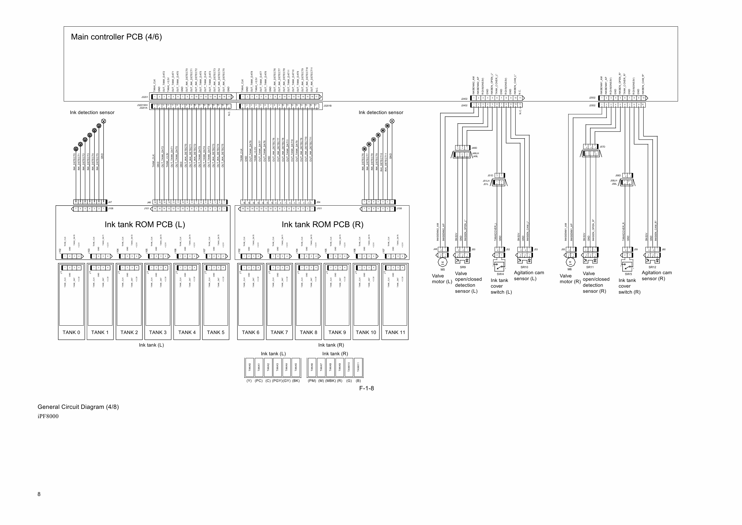 Canon ImagePROGRAF iPF8000 Circuit Diagram-2